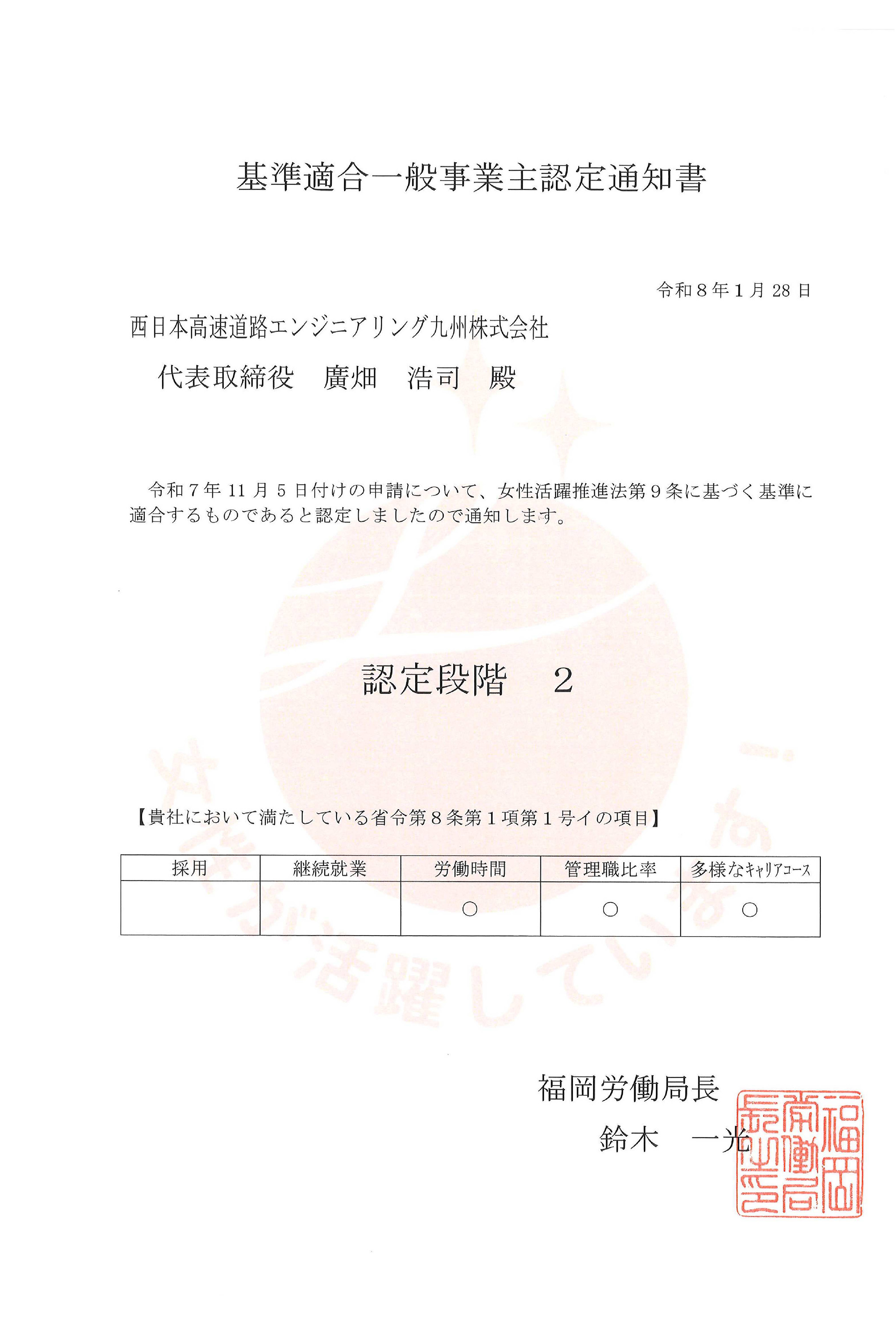 基準適合一般事業主認定通知書